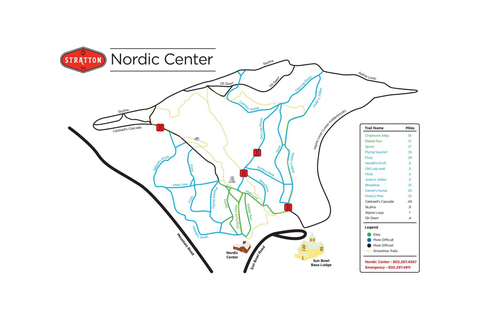 Nordic Center Trail Map